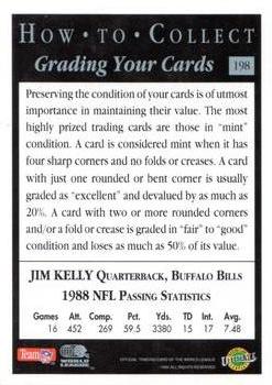 1992 Ultimate WLAF #198 Grading Your Cards Back