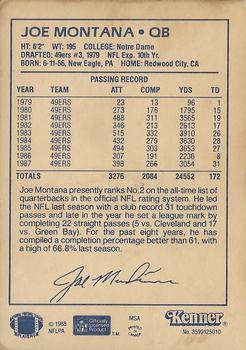 1988 Kenner Starting Lineup Cards #3599125010 Joe Montana Back