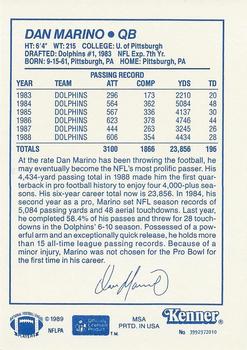 1989 Kenner Starting Lineup Cards #3992972010 Dan Marino Back