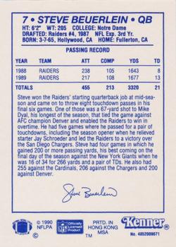 1990 Kenner Starting Lineup Cards #4852009071 Steve Beuerlein Back