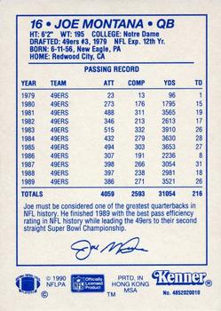 1990 Kenner Starting Lineup Cards #4852020010 Joe Montana Back
