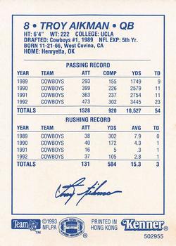 1993 Kenner Starting Lineup Cards #502955 Troy Aikman Back