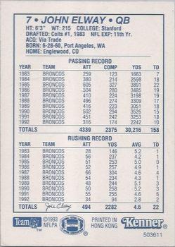 1993 Kenner Starting Lineup Cards #503611 John Elway Back