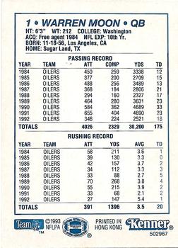 1993 Kenner Starting Lineup Cards #502967 Warren Moon Back