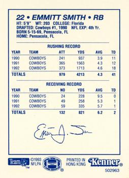 1993 Kenner Starting Lineup Cards #502963 Emmitt Smith Back