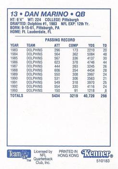 1994 Kenner Starting Lineup Cards #510183 Dan Marino Back
