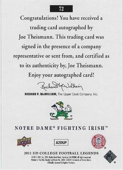 2011 Upper Deck College Football Legends - Autographs #72 Joe Theismann Back