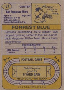 1974 Topps Parker Brothers Pro Draft #124 Forrest Blue Back