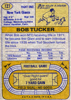 1974 Topps Parker Brothers Pro Draft #127 Bob Tucker Back