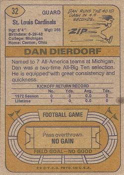 1974 Topps Parker Brothers Pro Draft #32 Dan Dierdorf Back