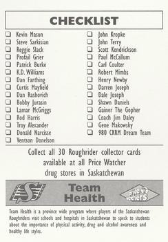1997 Saskatchewan Roughriders #1 Header Card Back