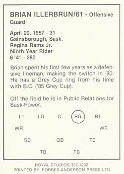 1988 Saskatchewan Roughriders #NNO Bryan Illerbrun  Back