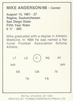 1988 Saskatchewan Roughriders #NNO Mike Anderson Back