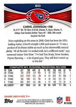 2012 Topps #80 Chris Johnson Back