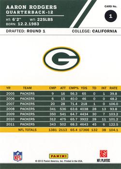 2012 Score - Gold Zone #1 Aaron Rodgers Back