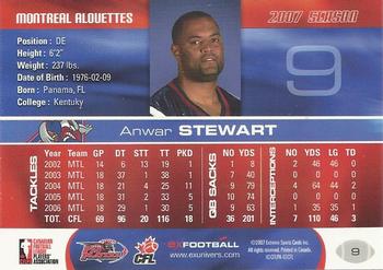 2007 Extreme Sports CFL #9 Anwar Stewart Back