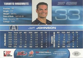 2007 Extreme Sports CFL #21 Jeff Johnson Back
