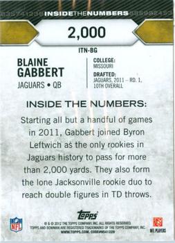 2012 Bowman - Inside the Numbers #ITN-BG Blaine Gabbert Back