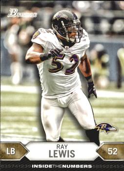 2012 Bowman - Inside the Numbers #ITN-RL Ray Lewis Front