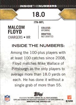 2012 Bowman - Inside the Numbers #ITN-MFL Malcom Floyd Back