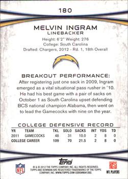 2012 Bowman - Purple #180 Melvin Ingram Back