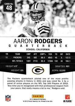 2012 Panini Absolute #48 Aaron Rodgers Back