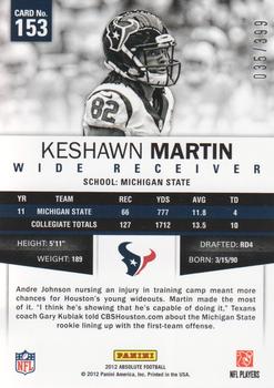 2012 Panini Absolute #153 Keshawn Martin Back