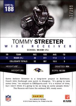2012 Panini Absolute #188 Tommy Streeter Back