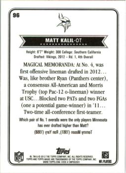 2012 Topps Magic #96 Matt Kalil Back