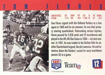 1991 Quarterback Legends #12 Tom Flores Back