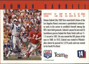 1991 Quarterback Legends #14 Roman Gabriel Back