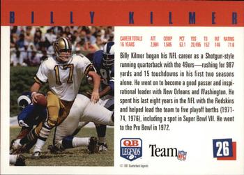 1991 Quarterback Legends #26 Billy Kilmer Back