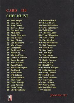 1991 JOGO #110 Checklist 1-110 Back
