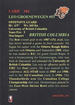 1991 JOGO #184 Leo Groenewegen Back