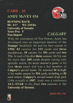 1991 JOGO #61 Andy McVey Back