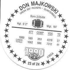 1990 King B Discs #23 Don Majkowski Back