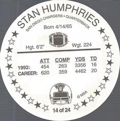 1993 King B Discs #14 Stan Humphries Back