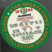 1984 7-Eleven Super Star Sports Coins: East Region #XX D Joe Theismann Back