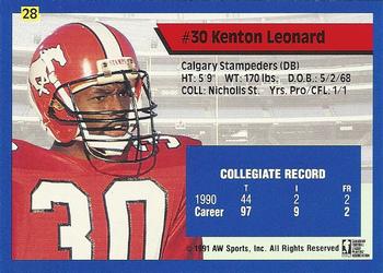 1991 All World CFL #28 Kenton Leonard Back