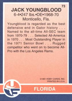1991 Hoby Stars of the SEC #73 Jack Youngblood Back