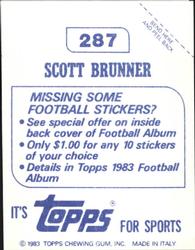 1983 Topps Stickers #287 Scott Brunner Back