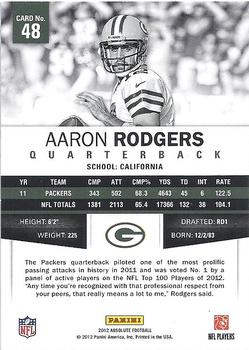 2012 Panini Absolute - Retail #48 Aaron Rodgers Back