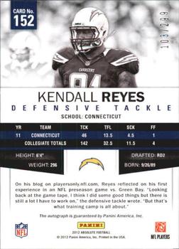 2012 Panini Absolute - Spectrum Gold Autographs #152 Kendall Reyes Back