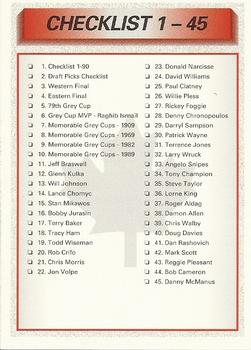 1992 All World CFL #1 Checklist 1-90 Front