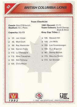 1992 All World CFL #93 British Columbia Lions Checklist Back
