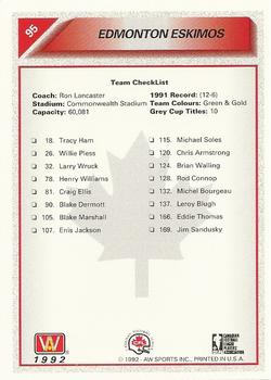 1992 All World CFL #95 Edmonton Eskimos Checklist Back