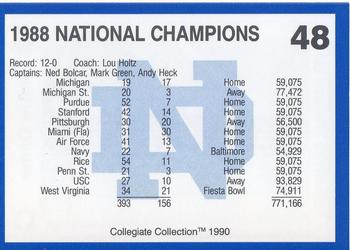 1990 Collegiate Collection Notre Dame #48 1988 National Champions Back