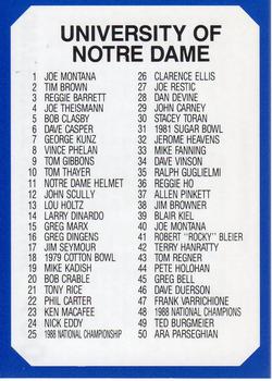1990 Collegiate Collection Notre Dame #100 Checklist 1-99 Front