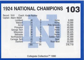 1990 Collegiate Collection Notre Dame #103 1924 National Champions Back
