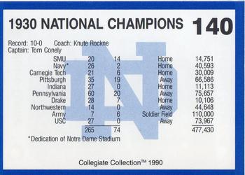 1990 Collegiate Collection Notre Dame #140 1930 National Champions Back